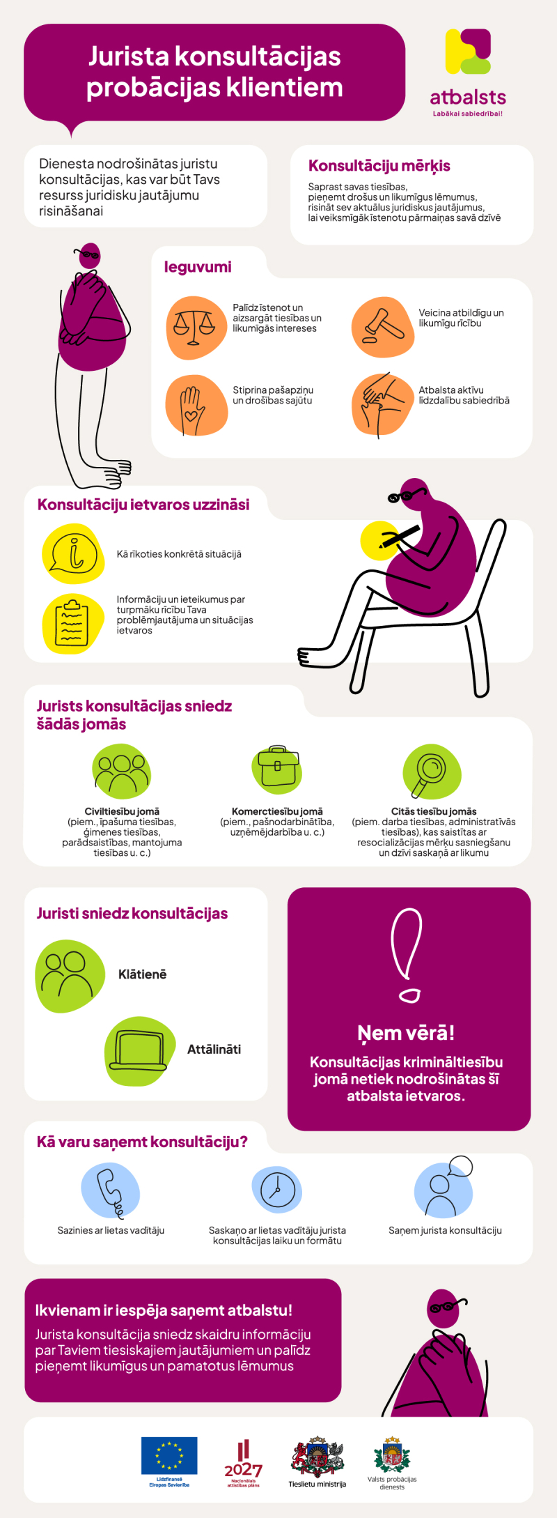 Jurista konsultācija